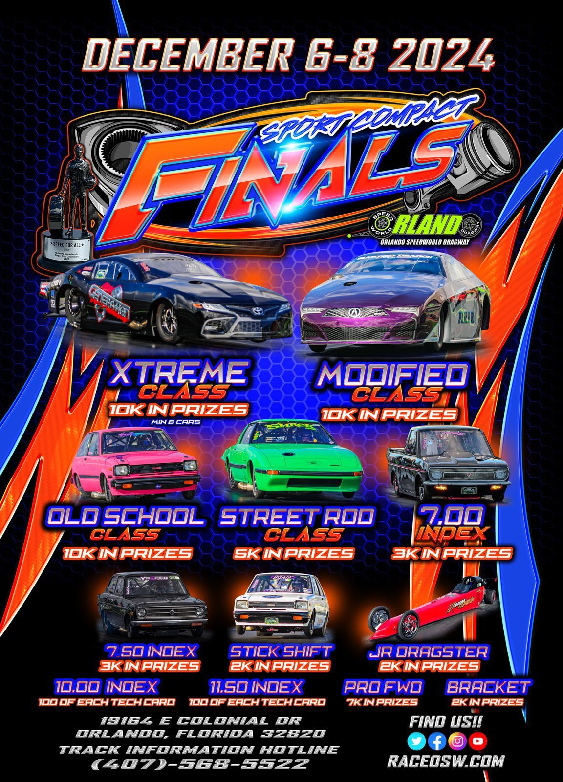 SPORT COMPACT FINALS presented by FuelTech