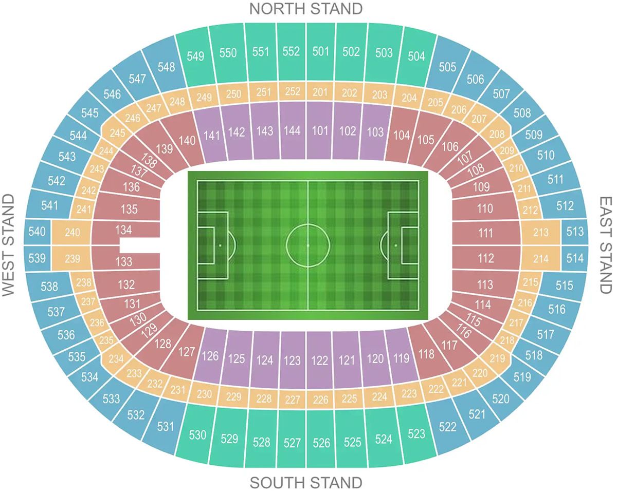 Jacksonville Jaguars vs Los Angeles Rams - NFL London 2025 Tickets