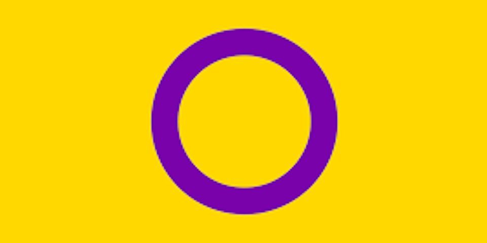 Intersex Variations: Exploring The Biology Of Gender