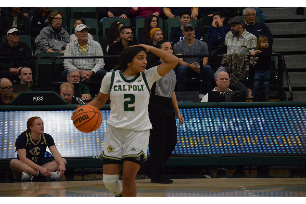 Seattle U Redhawks at Cal Poly Mustangs Mens Basketball