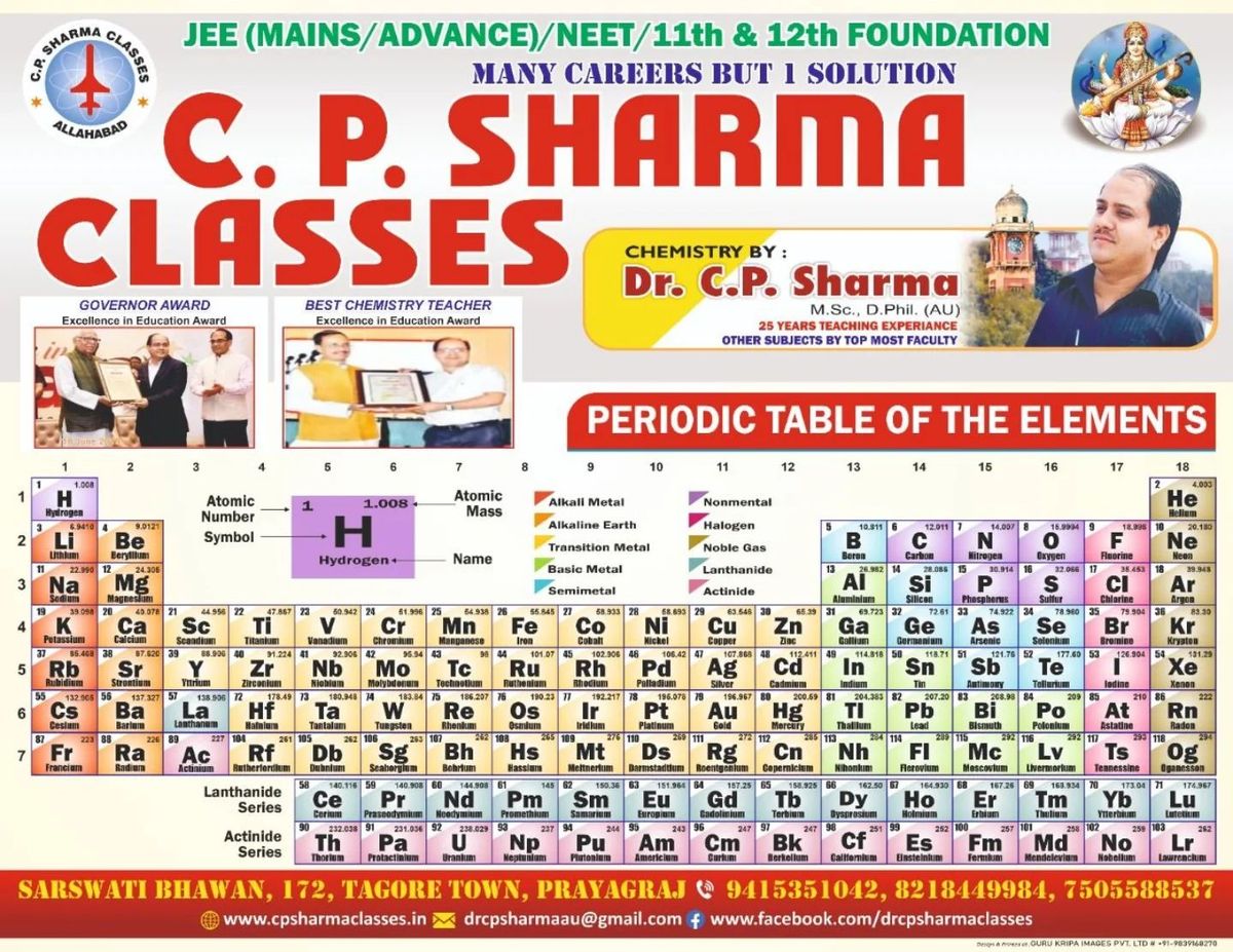 New Batch of 12th Foundation 