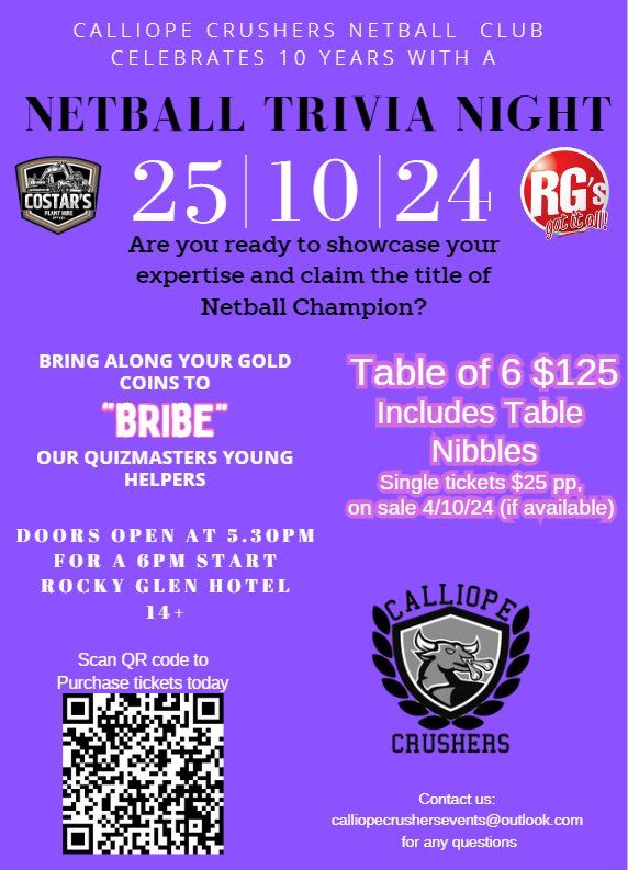 Calliope Crushers 10 years Netball Trivia Night