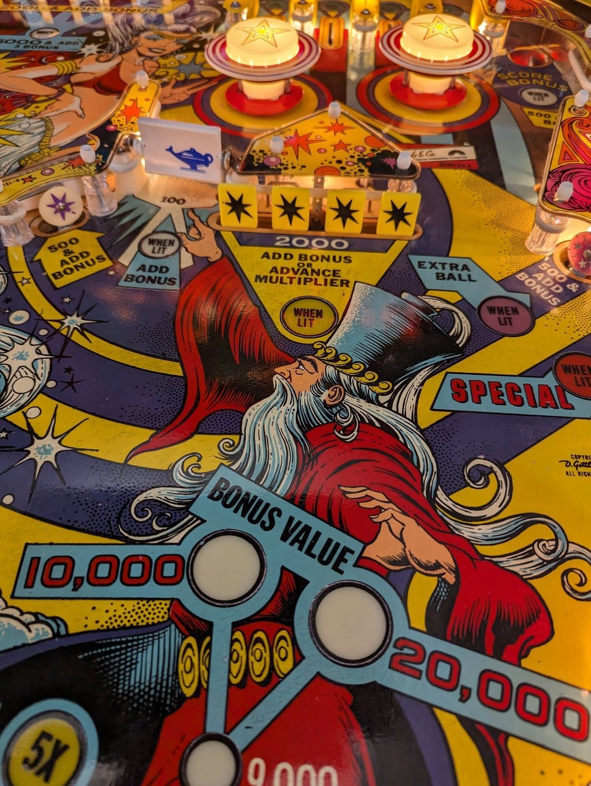 Thursday Night Pinball Therapy