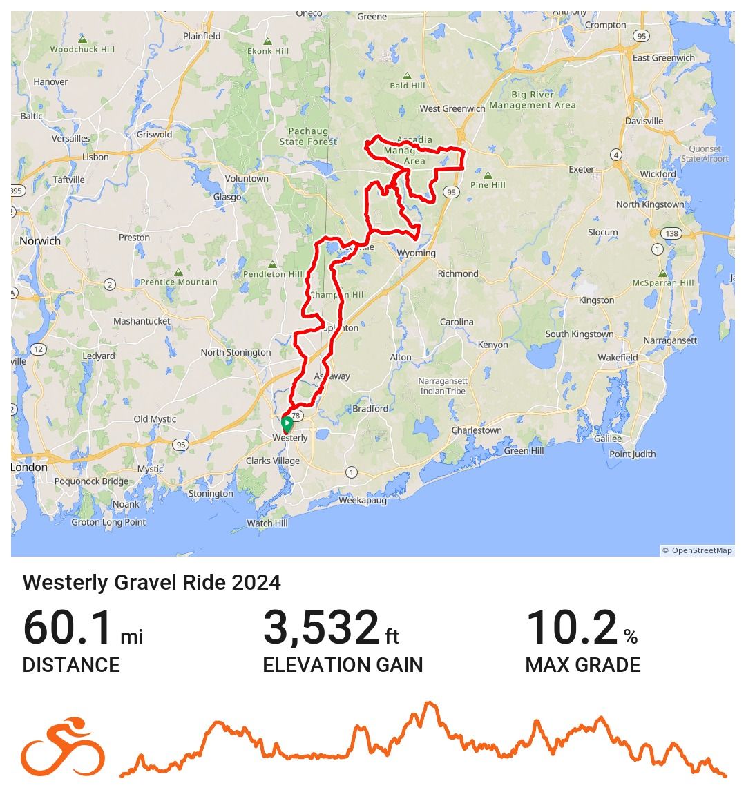 Westerly, RI Gravel Ride