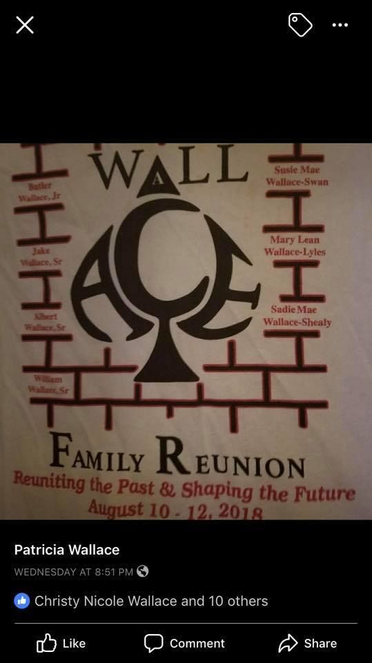 Wallace Family Reunion 2025 Date TBD ***Facebook only allows a member to save the date one year out*