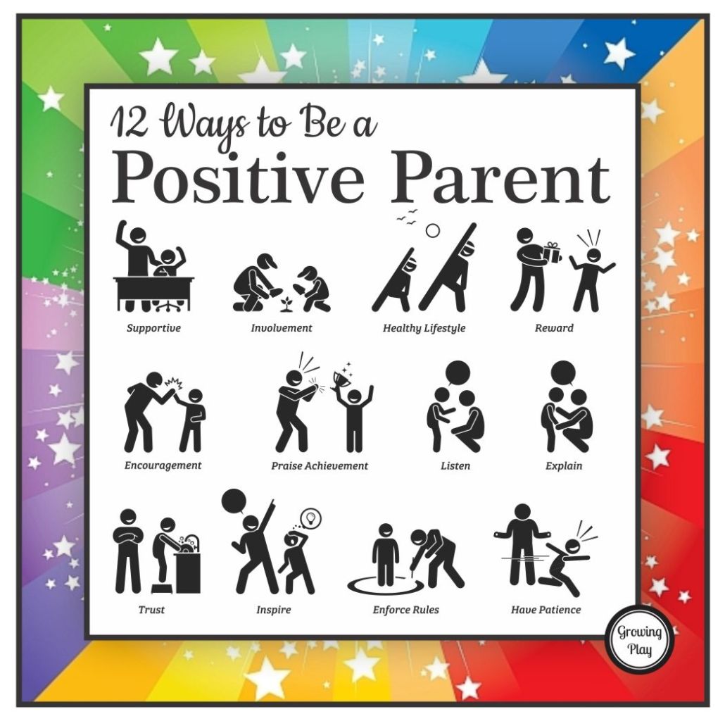 Positive Parenting Series