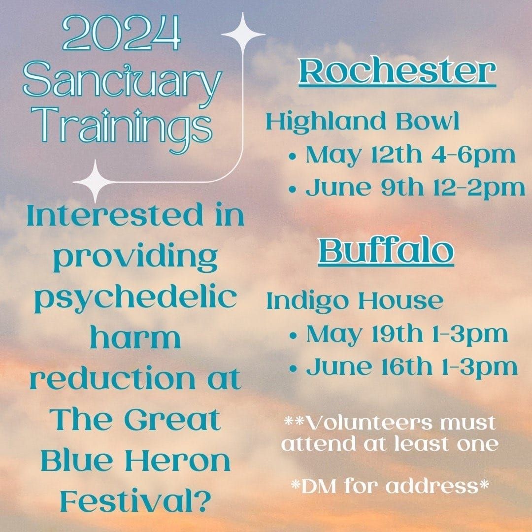 Rochester Sanctuary Project Training #1