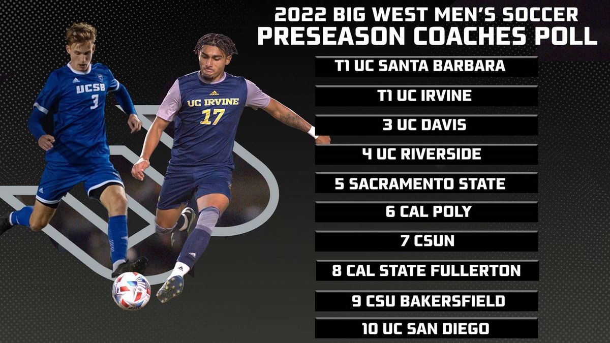 UC Riverside Highlanders at Utah Utes Womens Basketball