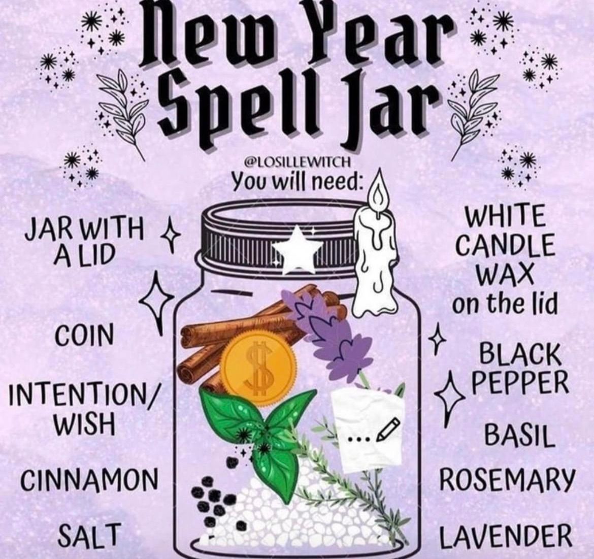 **Wish Jar Event for 2025**