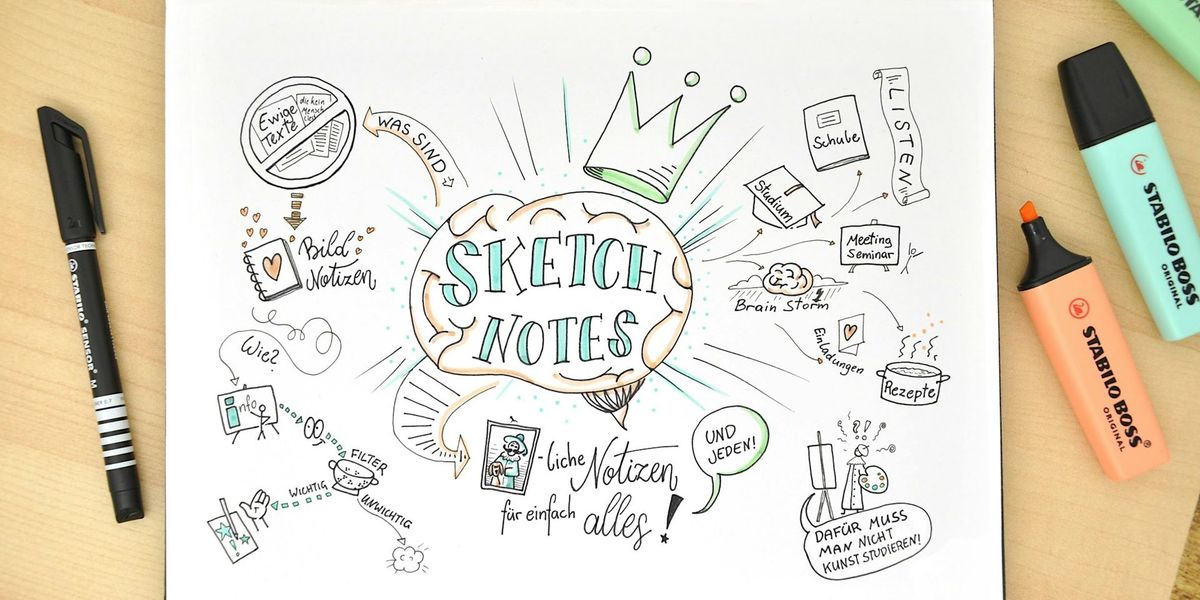 Sketchnotes - zeichnerische  Mitschriften f\u00fcr einfach alles