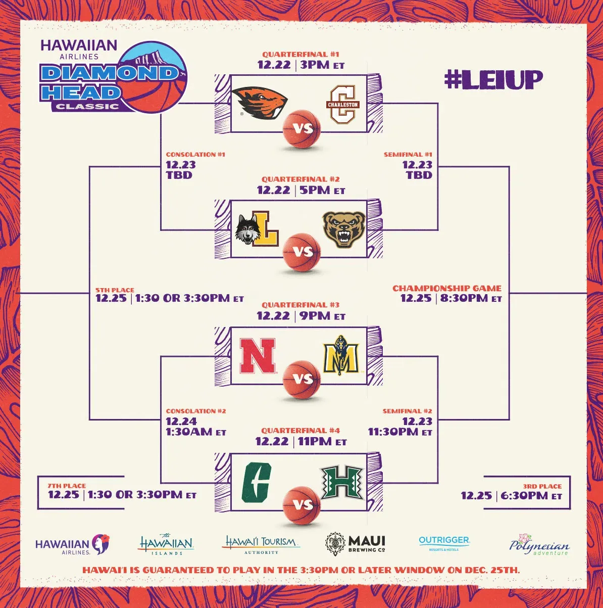 Hawaiian Airlines Diamond Head Classic: Oregon State vs. Charleston & Loyola vs. Oakland - Session 1