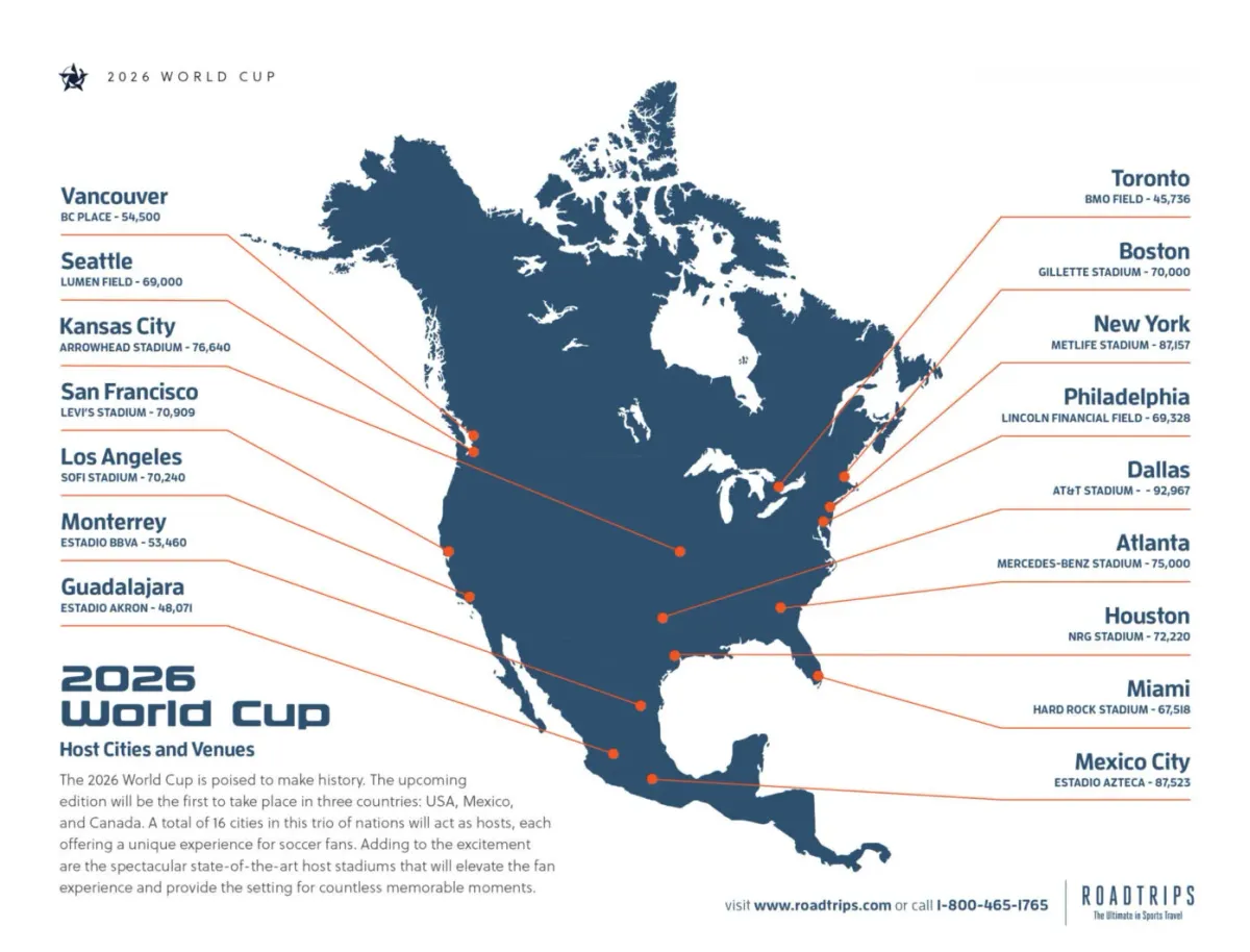 Football World Cup 2026 - Group Stage - Match 71 (Group K) Tickets