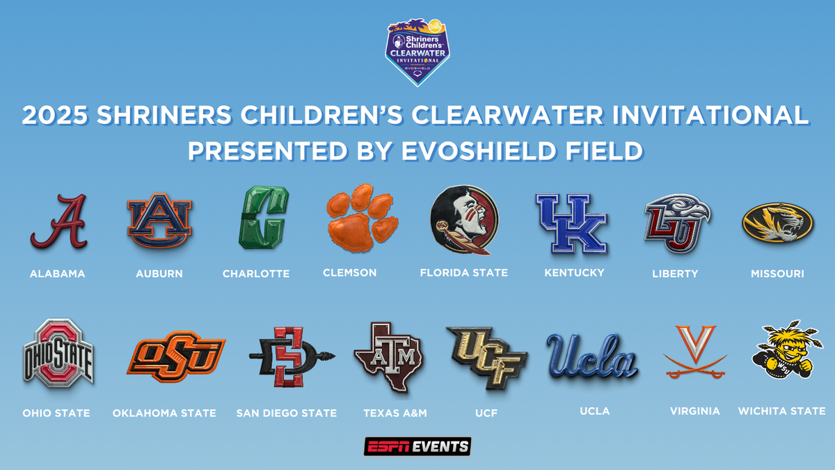 Shiners Children's Clearwater Softball Invitational - Friday