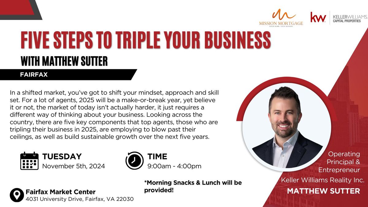 Five Steps To Triple Your Business w\/ Matthew Sutter