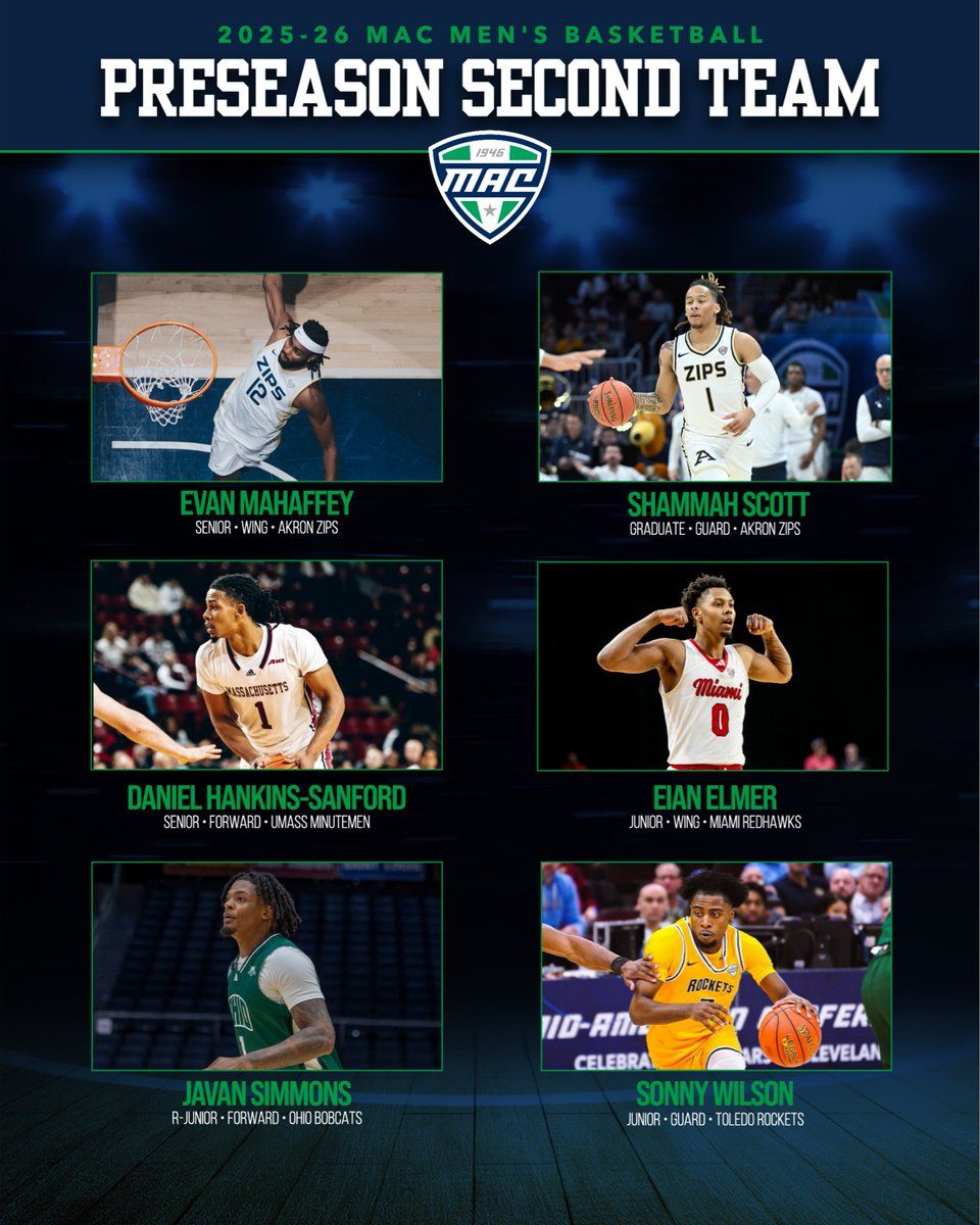 Ohio Bobcats vs. UMass Minutemen