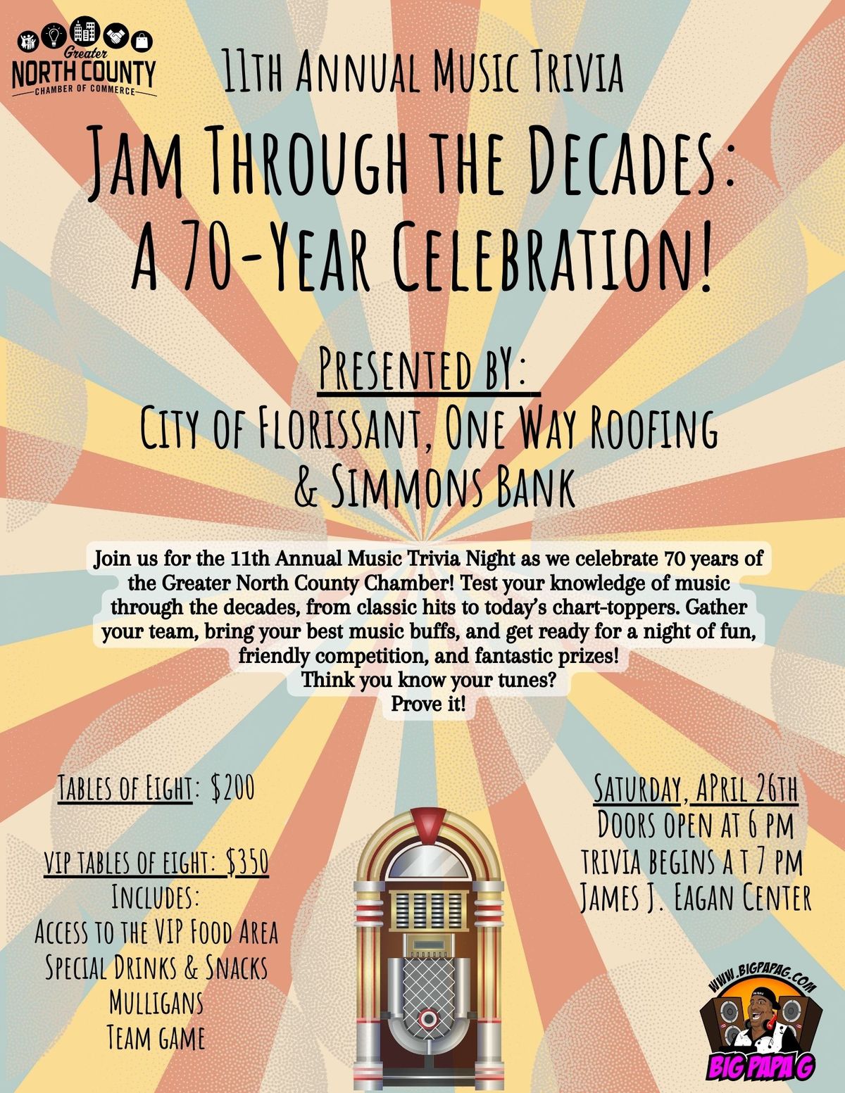 11th Annual Music Trivia Jam Through the Decades: A 70 year Celebration