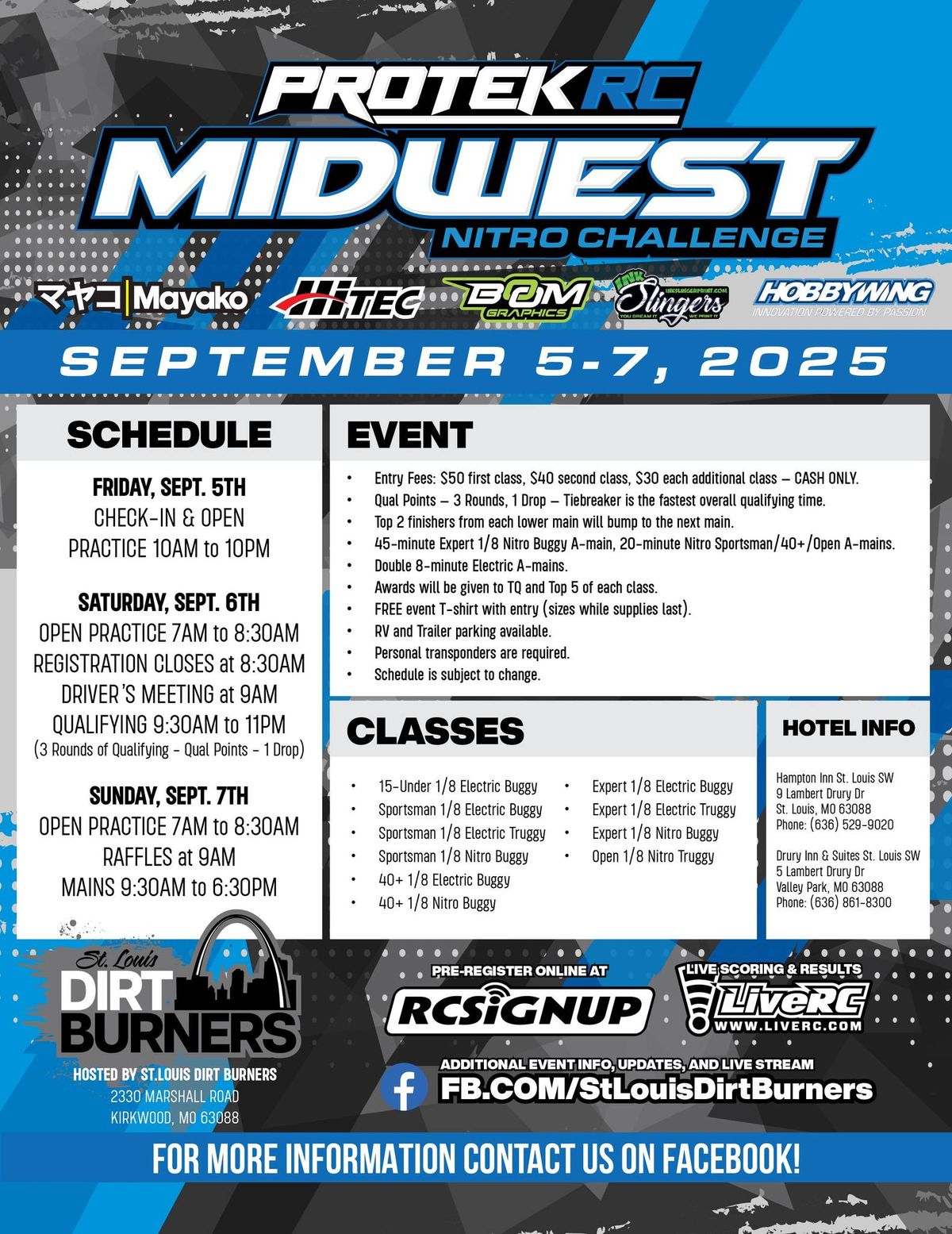 2025 Protek RC Midwest Nitro Challenge