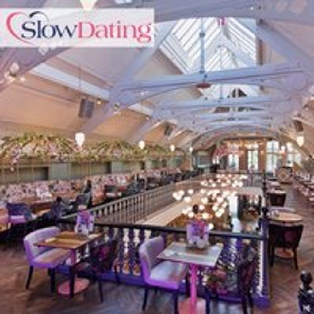 Speed Dating in Nottingham for 28-45