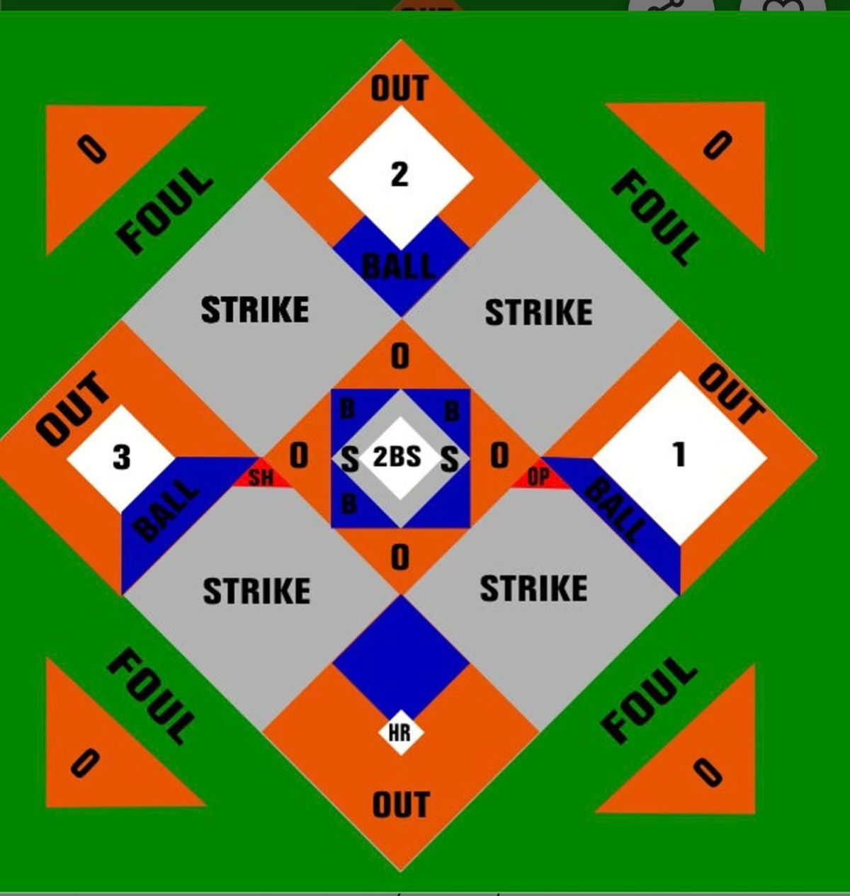 85th Annual Wisconsin State Dartball Tournament 