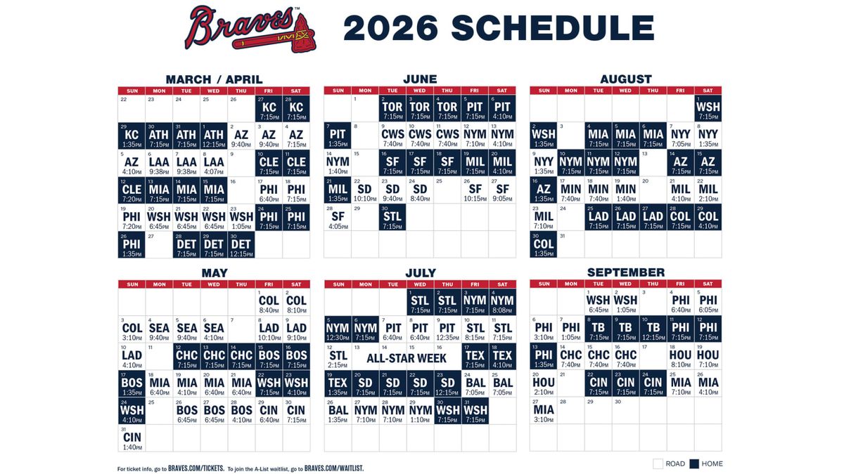 Atlanta Braves vs. Milwaukee Brewers