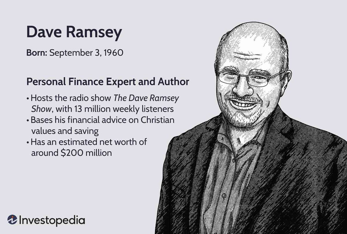 Dave Ramsey