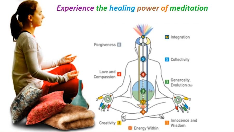 Adelaide Sunday Meditation Class:  Experience the healing!