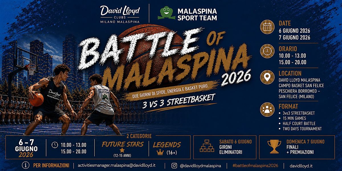 BATTLE OF MALASPINA 2026
