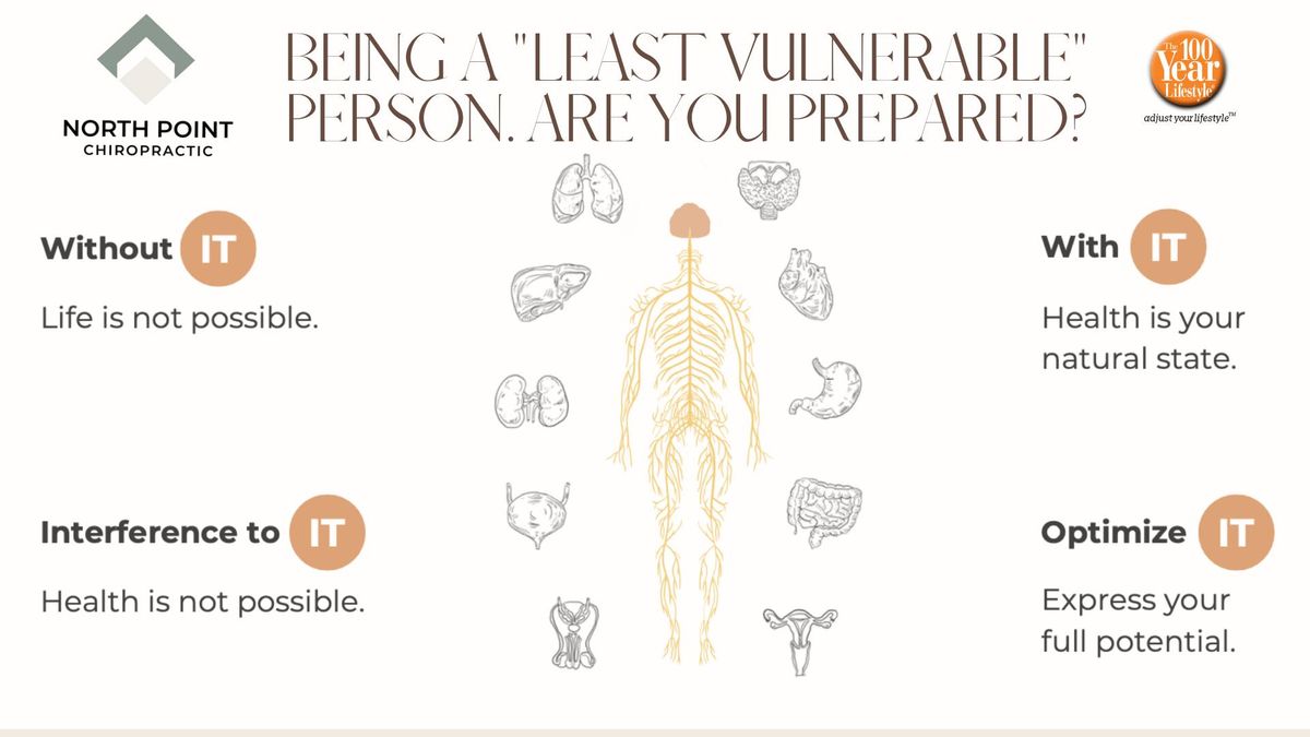 Being a "Least Vulnerable" Person. Are You Prepared?