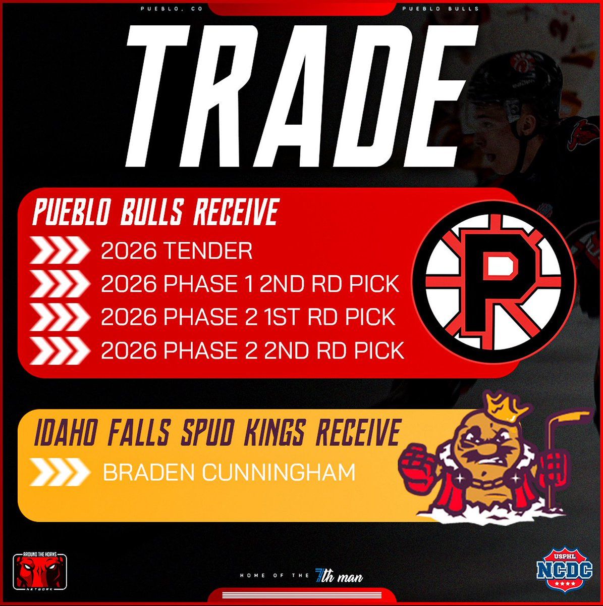 Idaho Falls Spud Kings vs. Pueblo Bulls