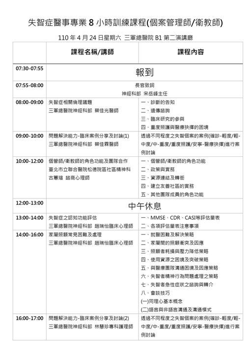 失智症醫事專業8小時訓練課程 個案管理師 衛教師 三軍總醫院 Taipei 24 April 2021