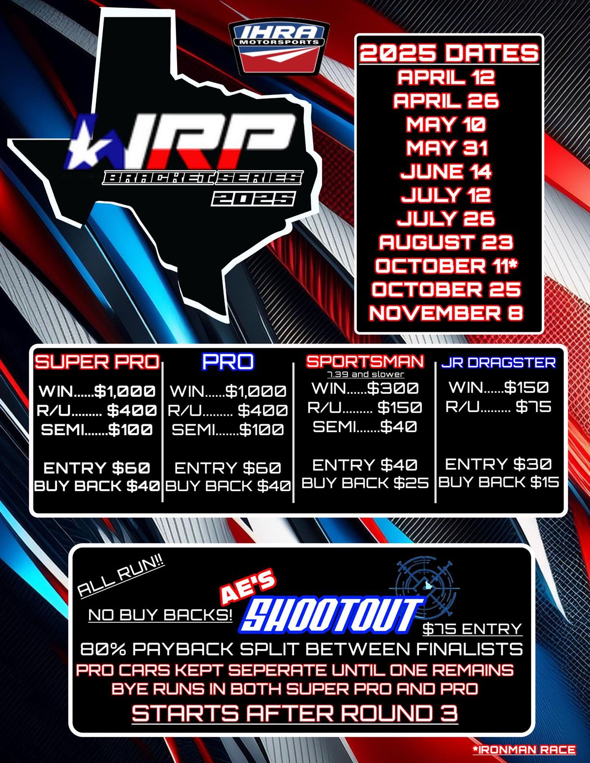 Wichita Raceway Park IHRA Bracket Points Series