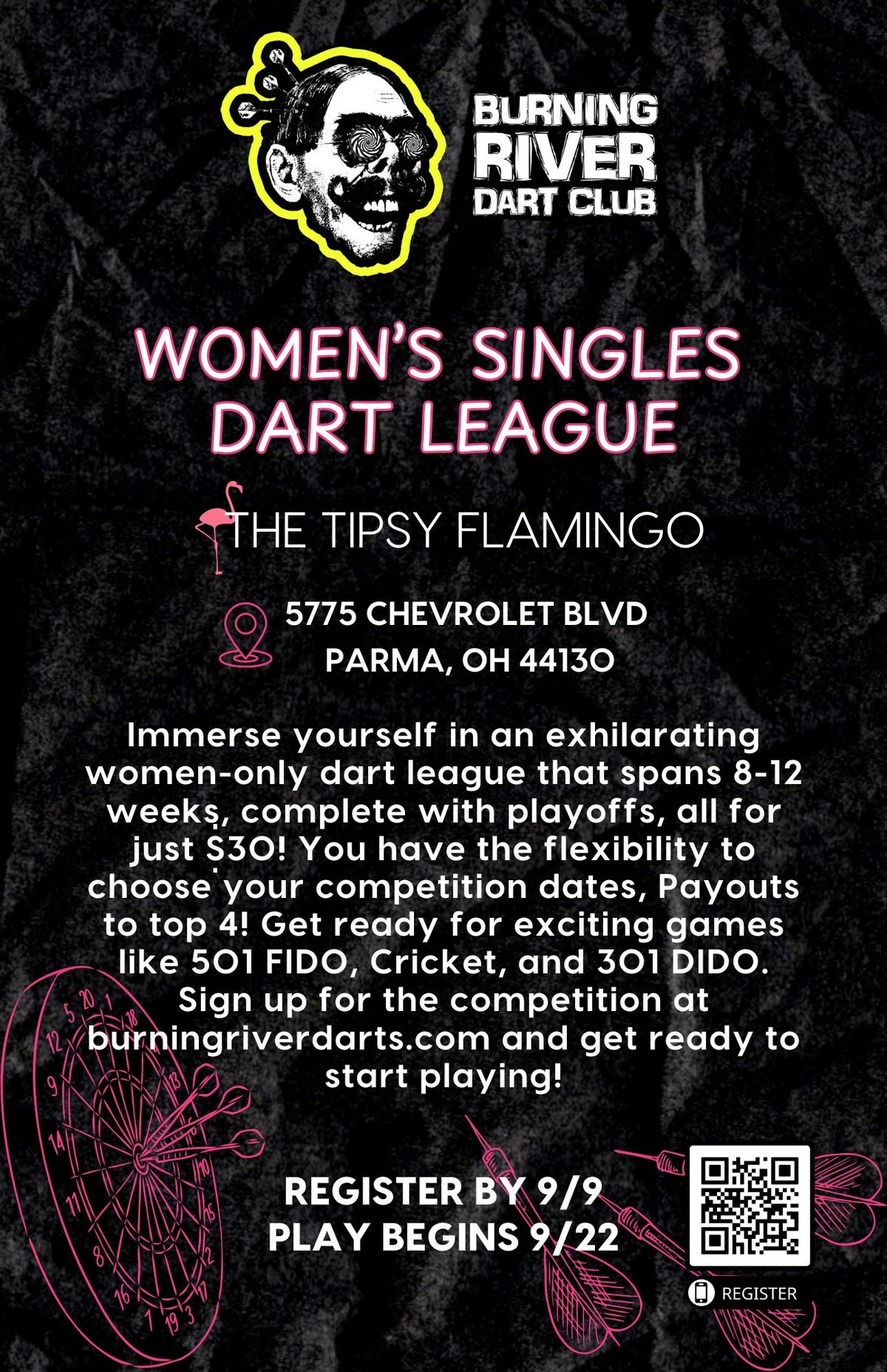 Women's Singles Dart League