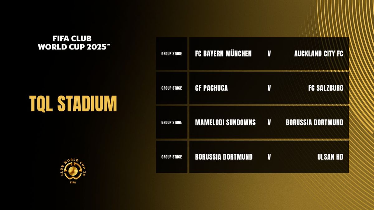 Club World Cup: Group H - CF Pachuca vs FC Salzburg