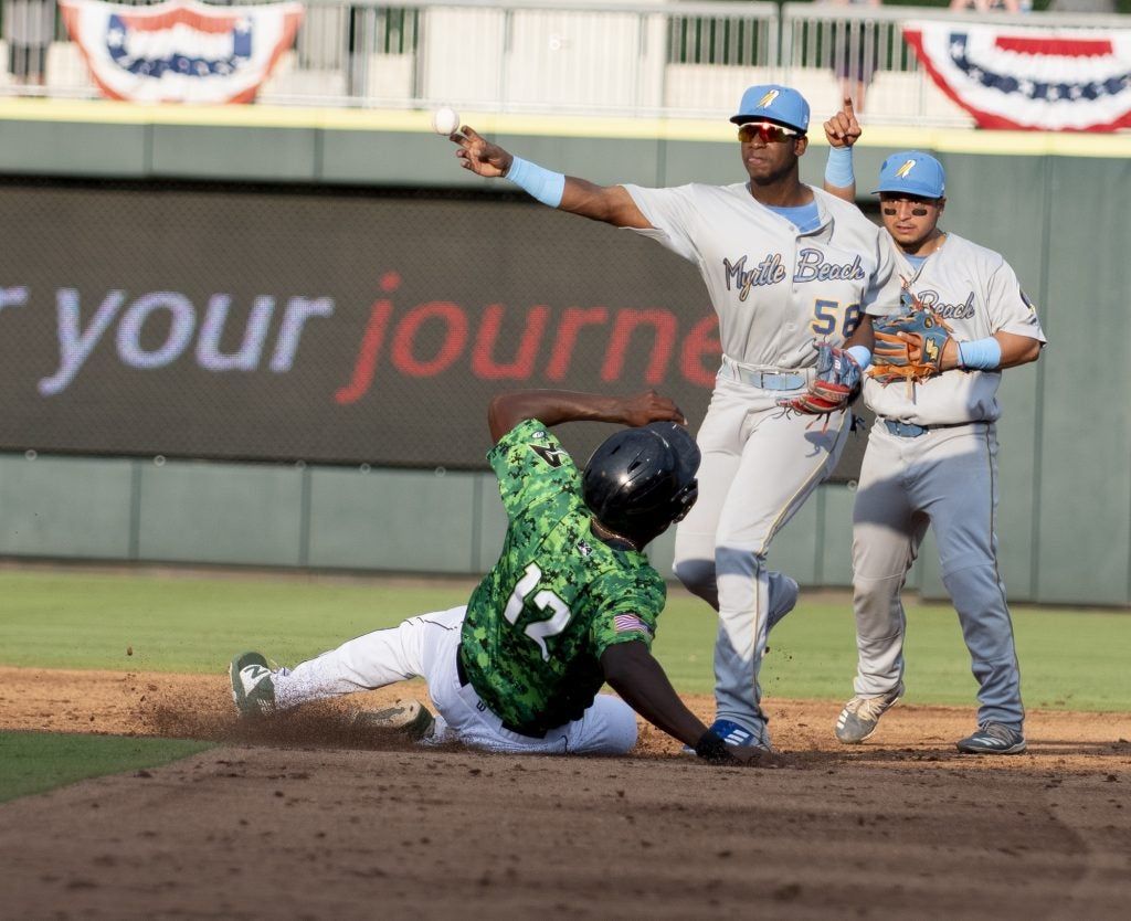 Myrtle Beach Pelicans at Augusta GreenJackets