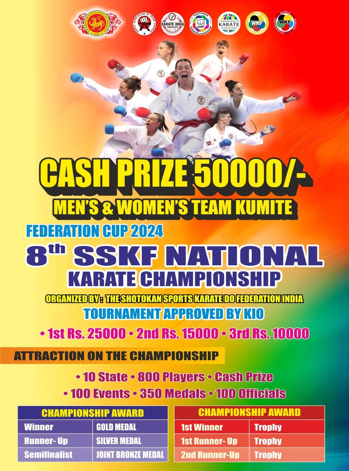 8th SSKF National Karate Championship in Banaras Hindu University Varanasi