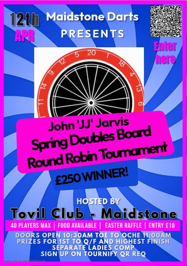 John Jarvis' Easter Double Board Round Robin Tournament