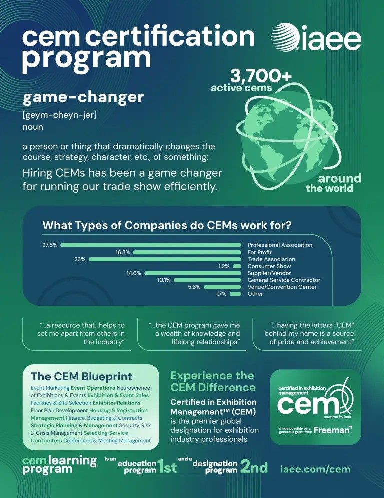 2025 CEM in Bangkok