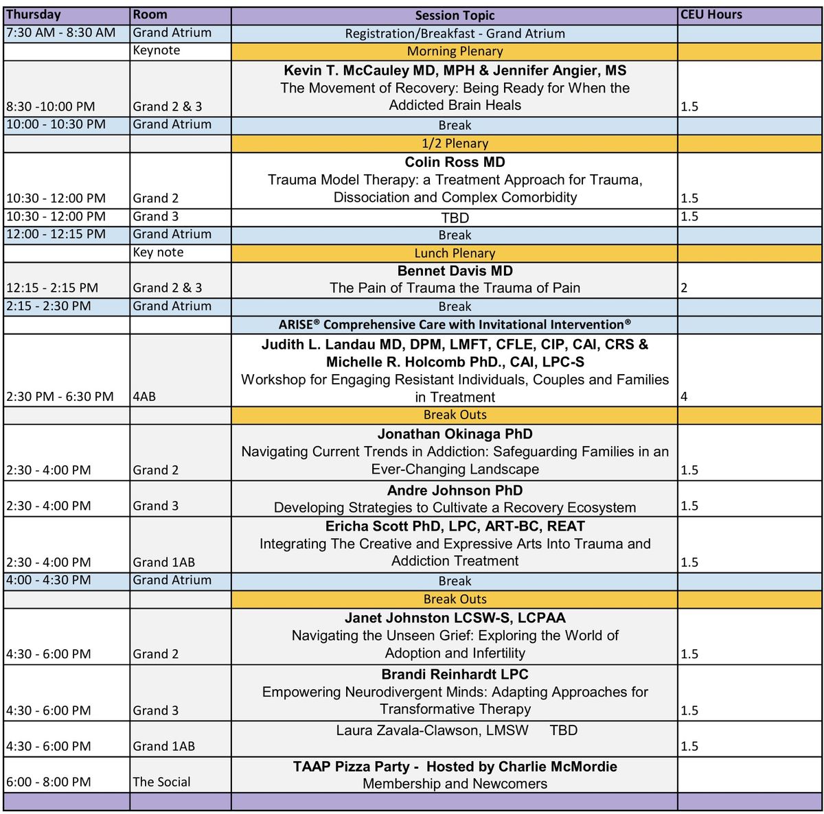 DFW Behavioral Health Symposium