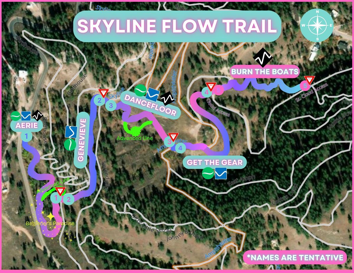 Skyline Flow Trail Fundraising Event
