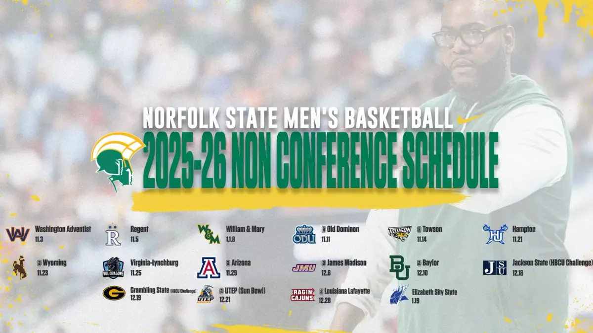 Parking Norfolk State Spartans at Baylor Bears Mens Basketball