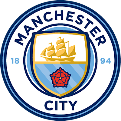 Manchester City Camps