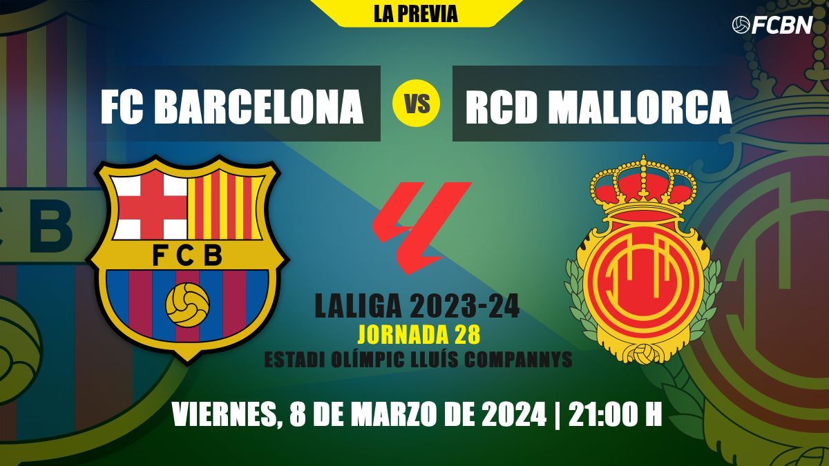 FC Barcelona vs RCD Mallorca at Estadi Olimpic Lluis Companys