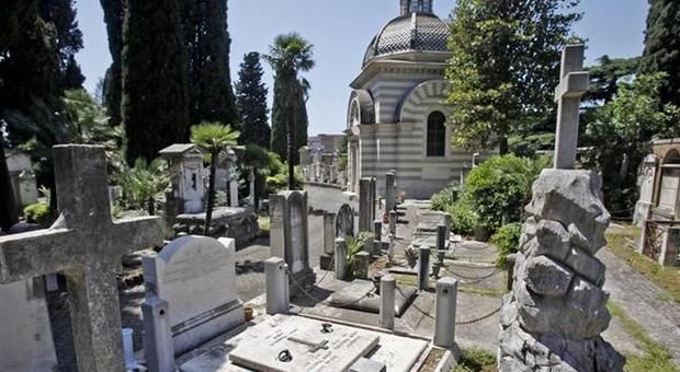 Il Cimitero Monumentale del Verano