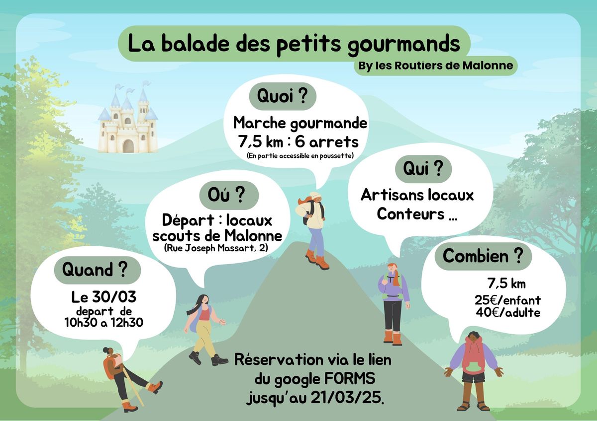 La Marche des petits gourmands