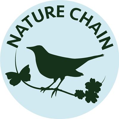 Nature Chain