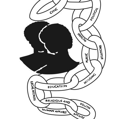 Durham Committee on the Affairs of Black People (DCABP)