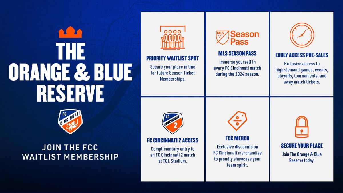 FC Dallas at FC Cincinnati Tickets