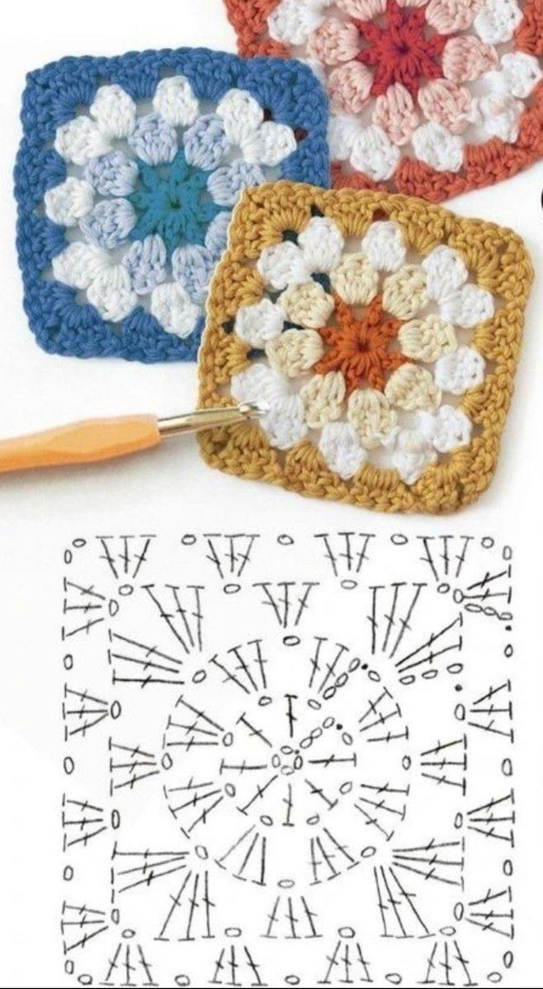 Reading Crochet Patterns