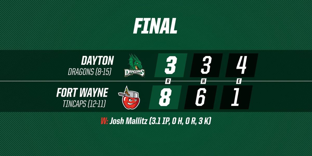 Dayton Dragons vs. Fort Wayne TinCaps