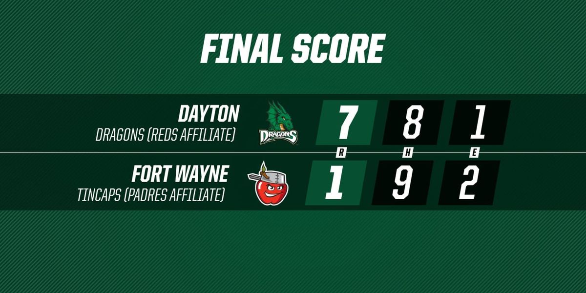 Fort Wayne TinCaps at Dayton Dragons at Day Air Ballpark